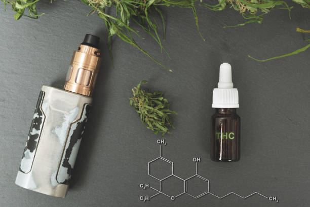 best thcp carts

